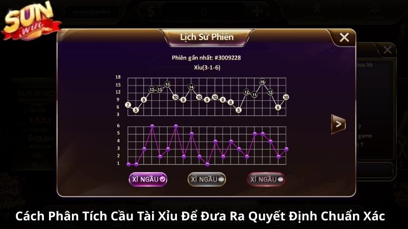 Cách Phân Tích Cầu Tài Xỉu Để Đưa Ra Quyết Định Chuẩn Xác