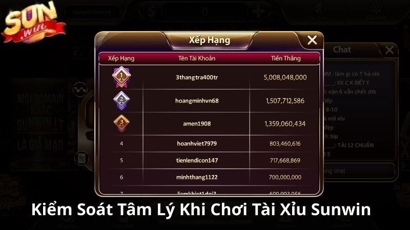 Kiểm Soát Tâm Lý Khi Chơi Tài Xỉu Sunwin